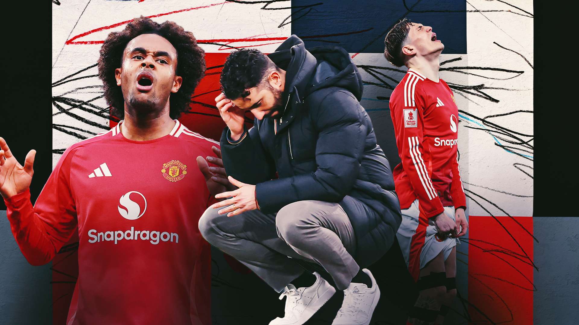 先进的训练 先进的训练